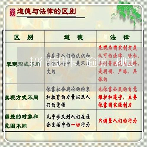 招行信用卡 逾期 利息 招行信用卡 逾期 利息